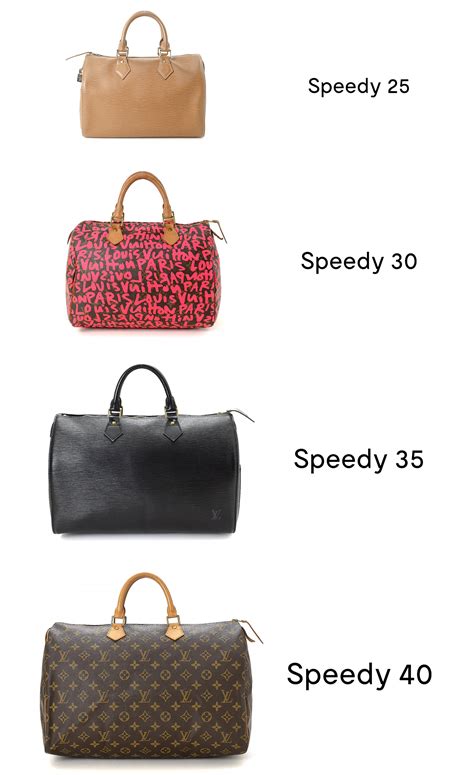 the speedy 30 louis vuitton|louis vuitton speedy 30 measurements.